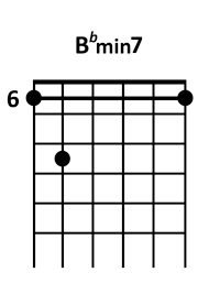 draw 2 - Bb minor7 Chord